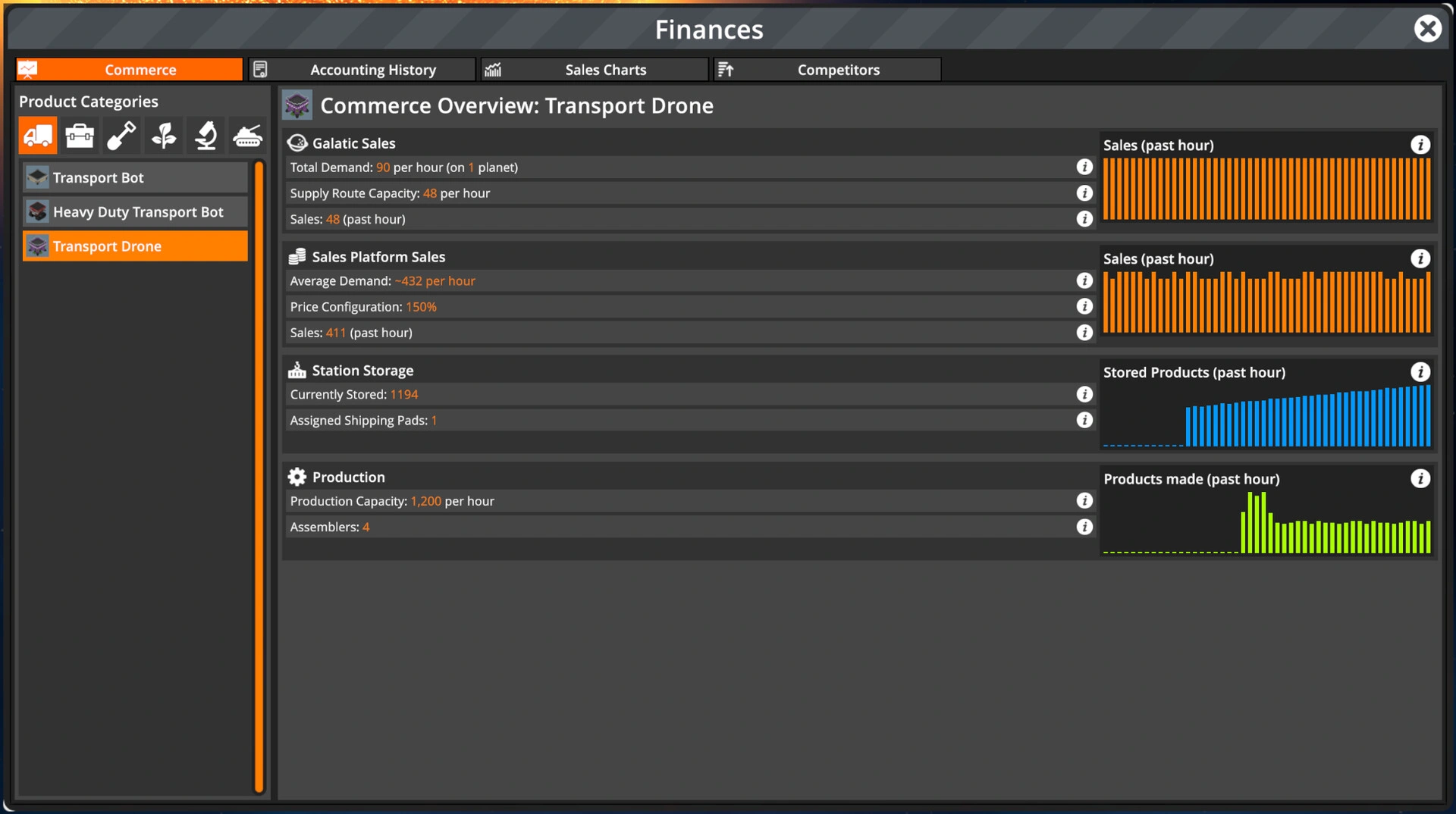 FOUNDRY - Additional Image 13