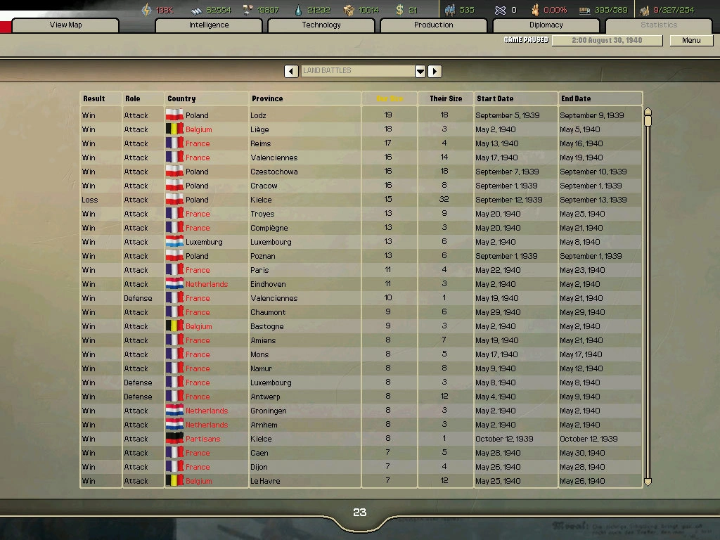 Hearts of Iron II - Additional Image 0
