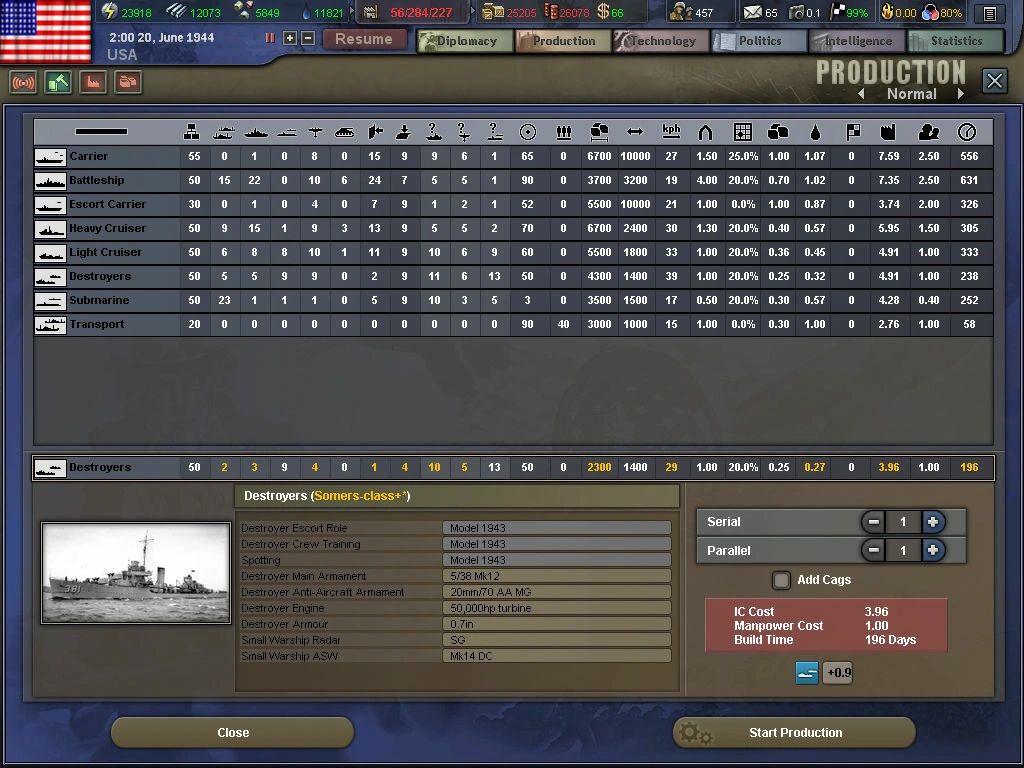 Hearts of Iron III - Additional Image 2