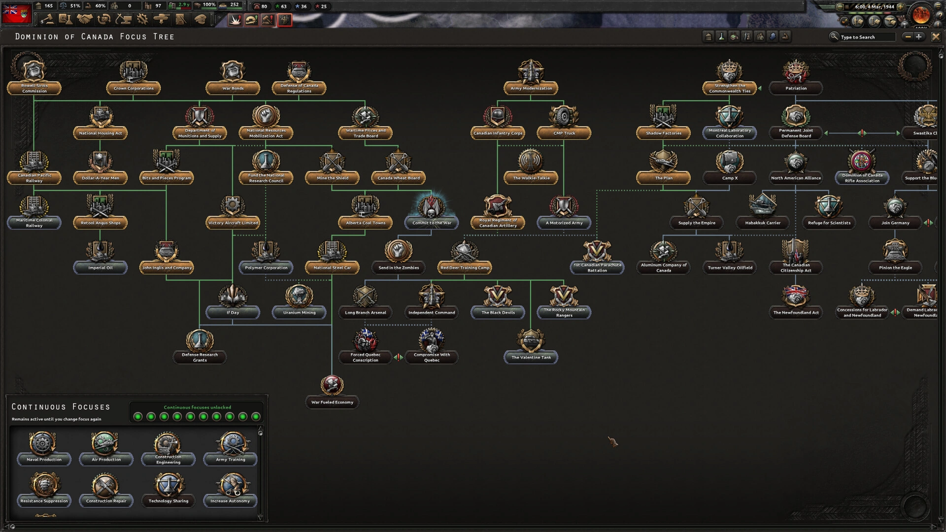 Hearts of Iron IV Field Marshal Edition - Additional Image 2