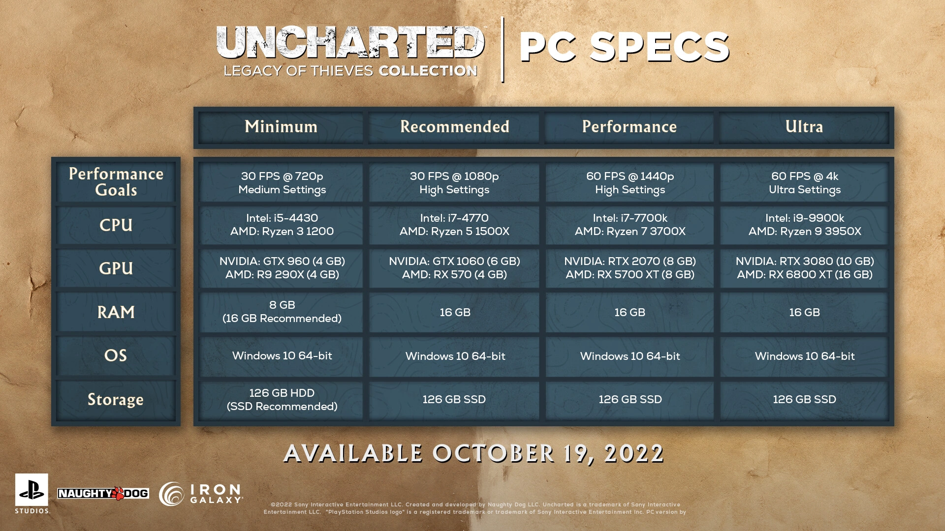 UNCHARTED: Legacy of Thieves Collection - Additional Image 10